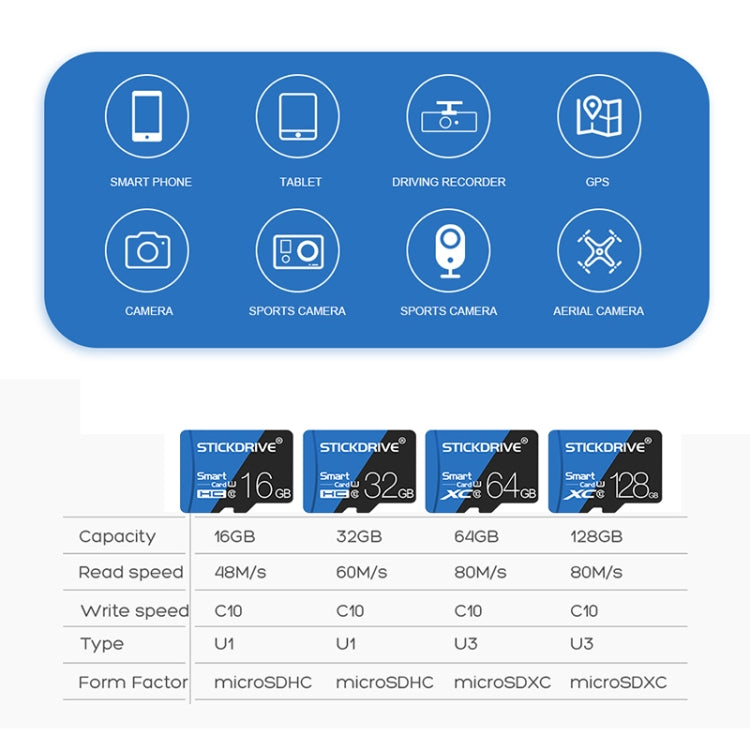 STICKDRIVE 128GB High Speed U3 Blue and Black TF Memory Card, 128GB