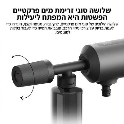 גרניק אלחוטי שיאומי