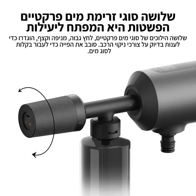 גרניק אלחוטי שיאומי