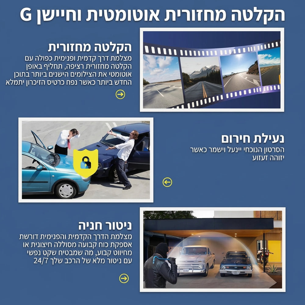 מצלמת דרך 1080P רב-עדשה עם Wi-Fi