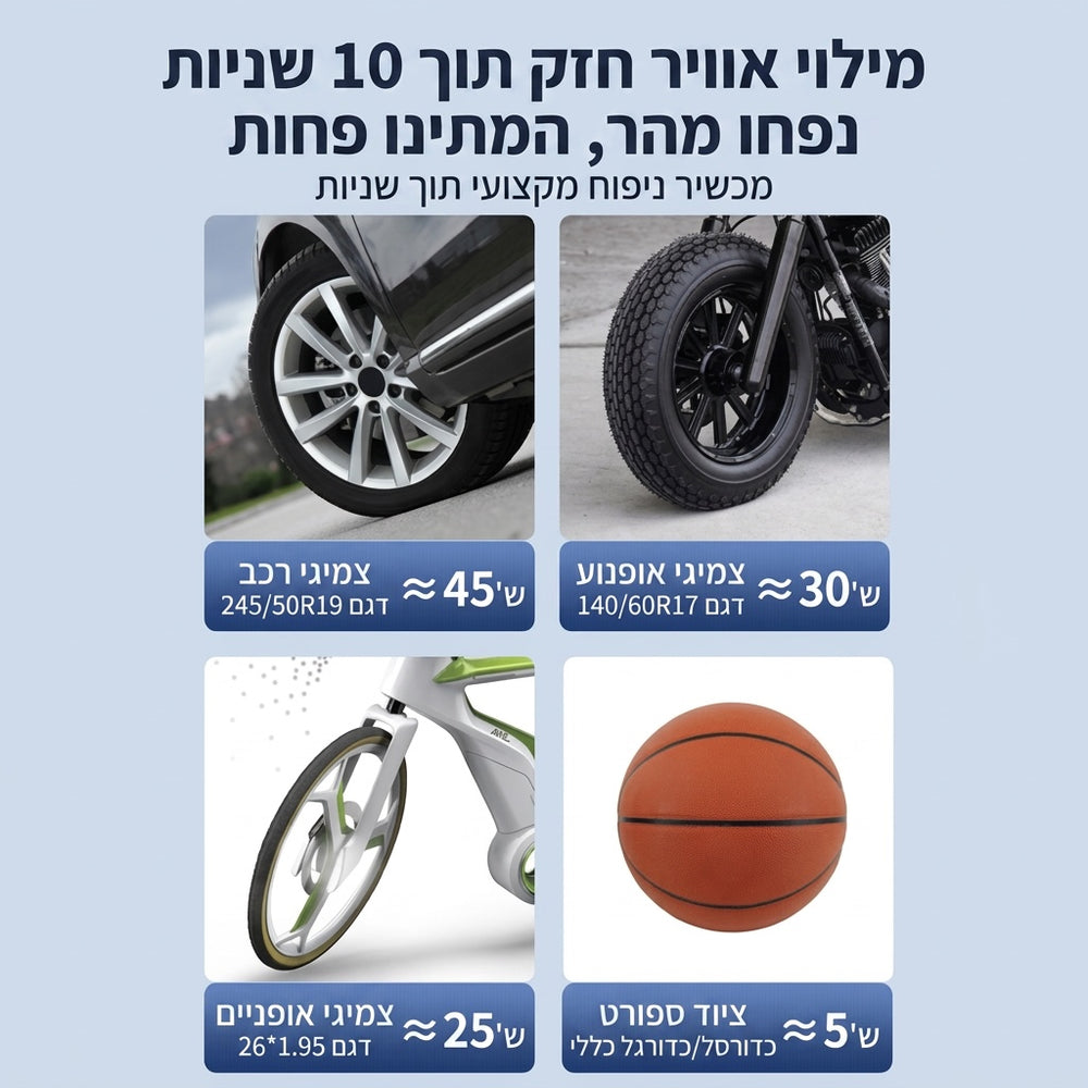משאבת אוויר דיגיטלית