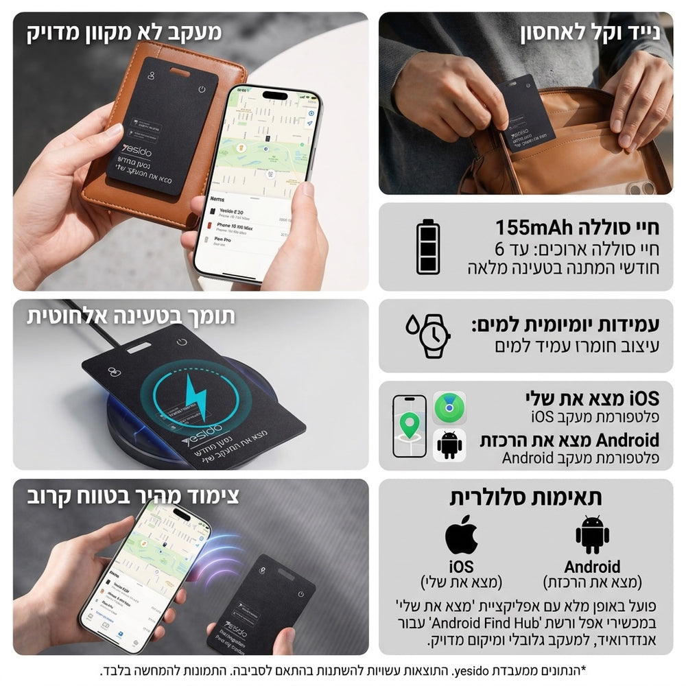 כרטיס איתור