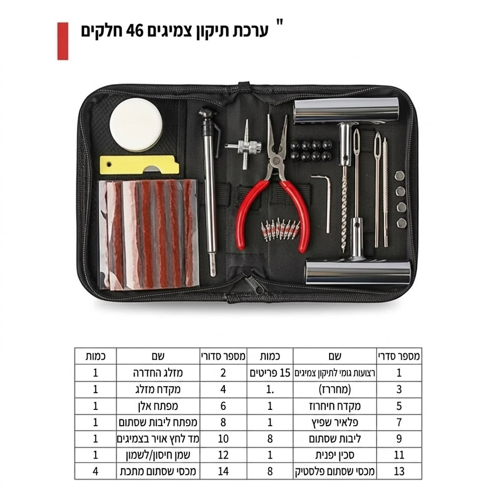 ערכת תיקון פנצ'ר 46 חלקים