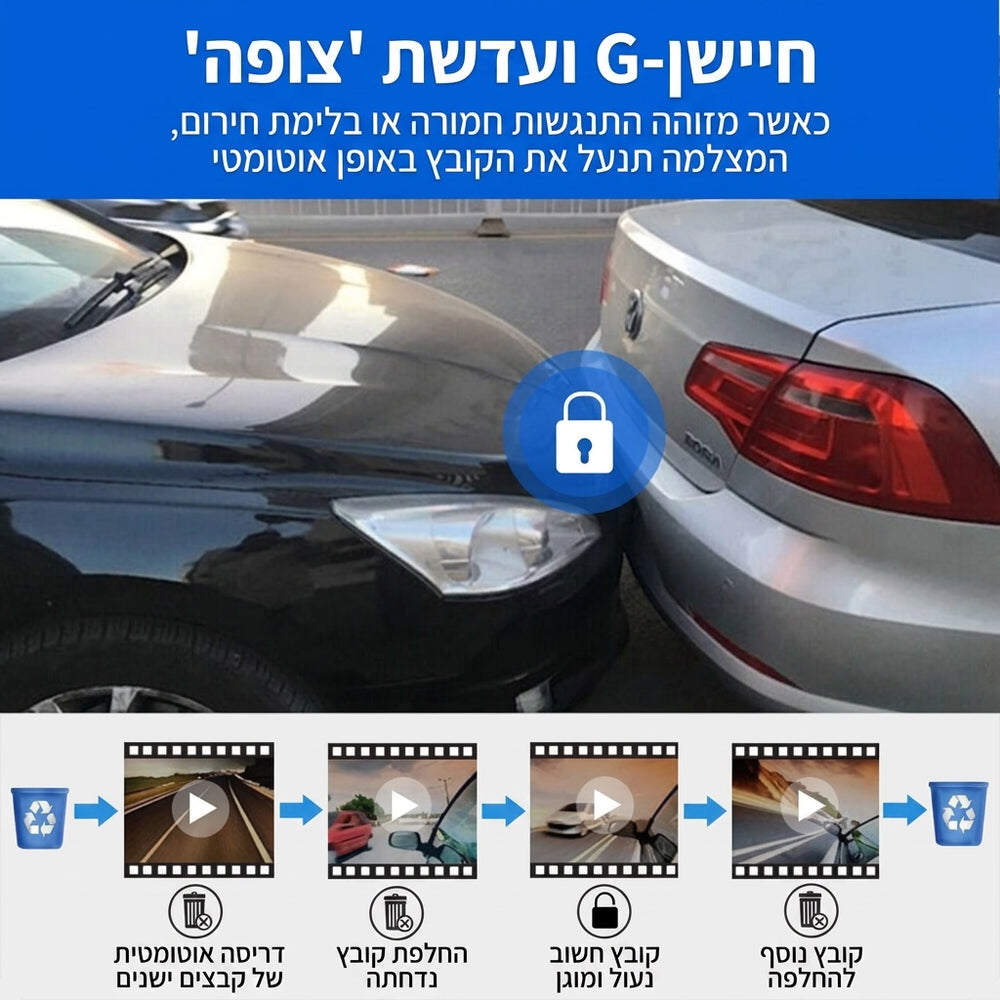 מצלמת דרך כפולה 1080P עם מסך מגע