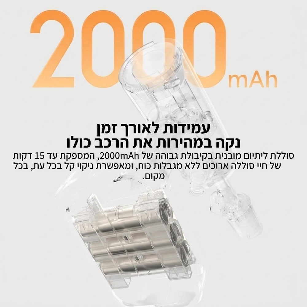גרניק אלחוטי שיאומי