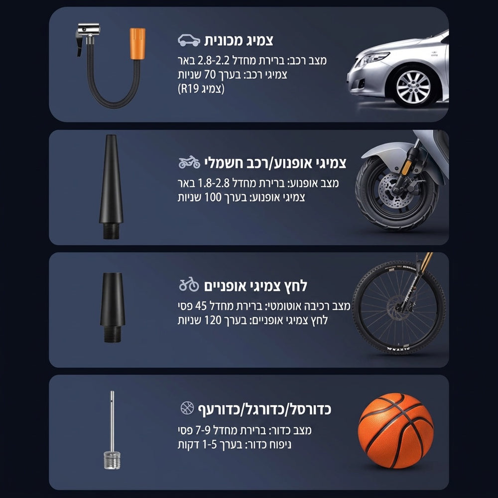 משאבת אוויר אלחוטית