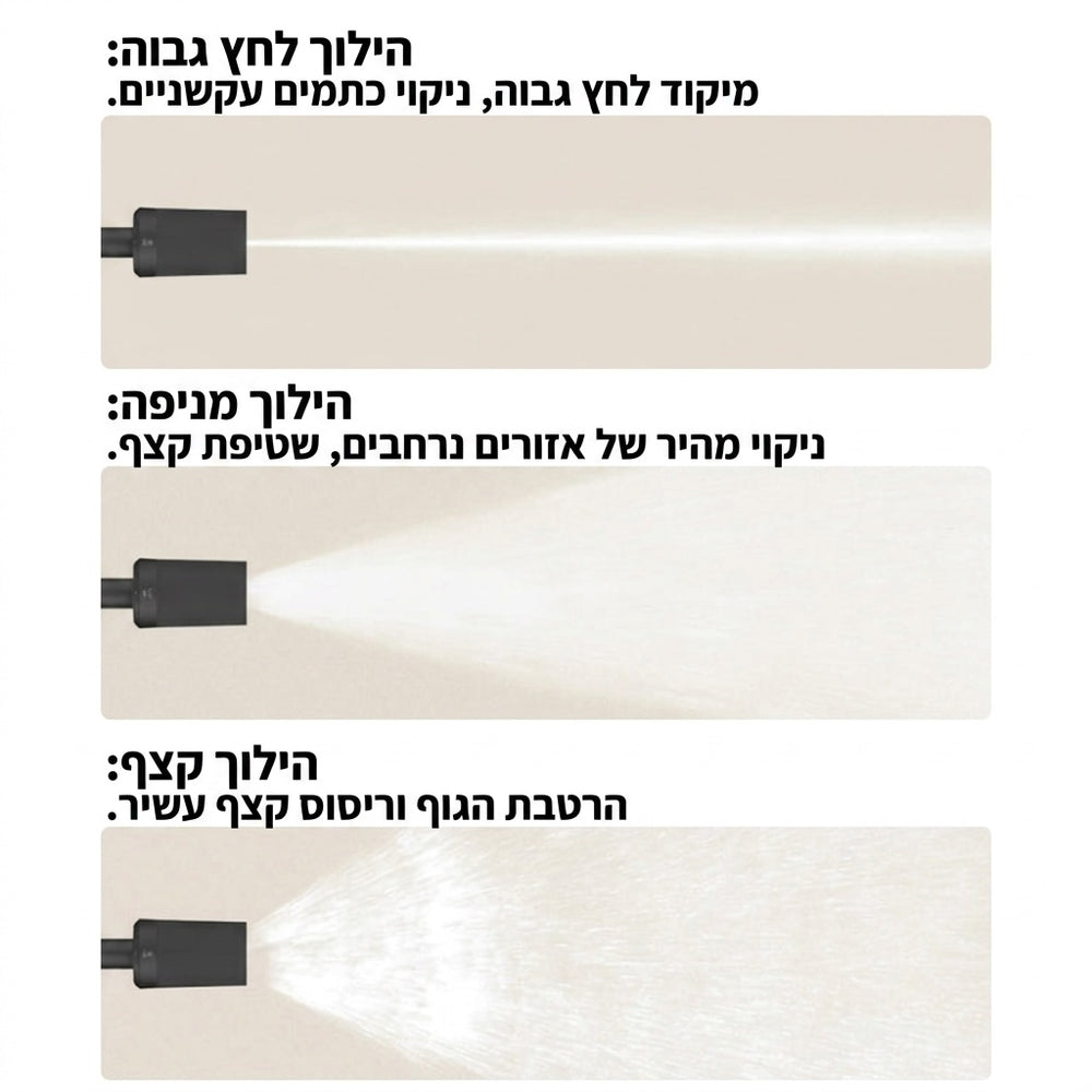 גרניק אלחוטי שיאומי