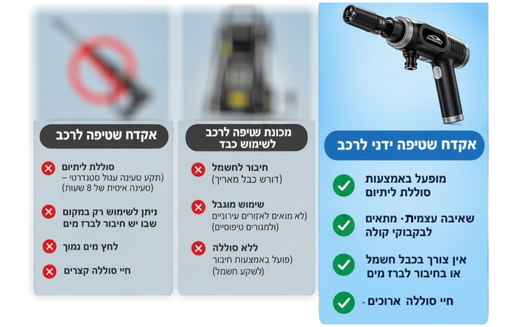 גרניק נייד max