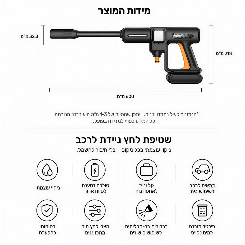 גרניק נייד PID