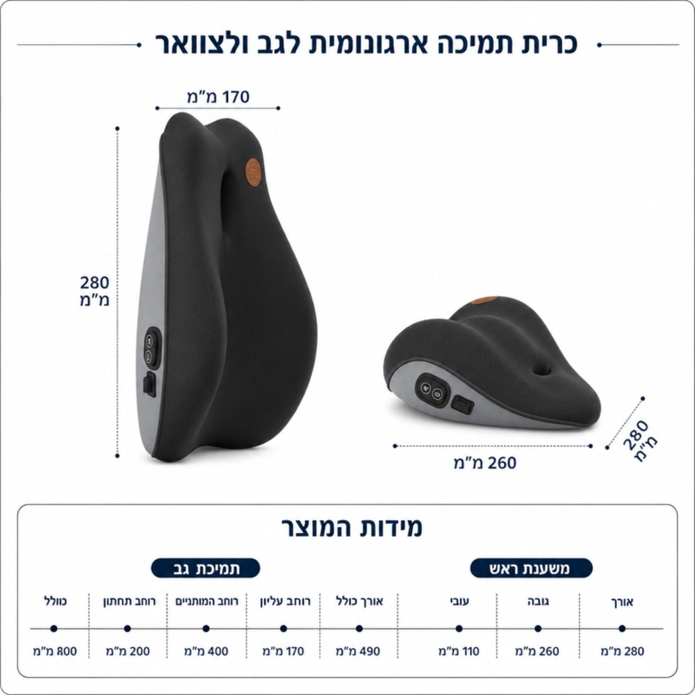 תומכים ארגונומים עם עיסוי