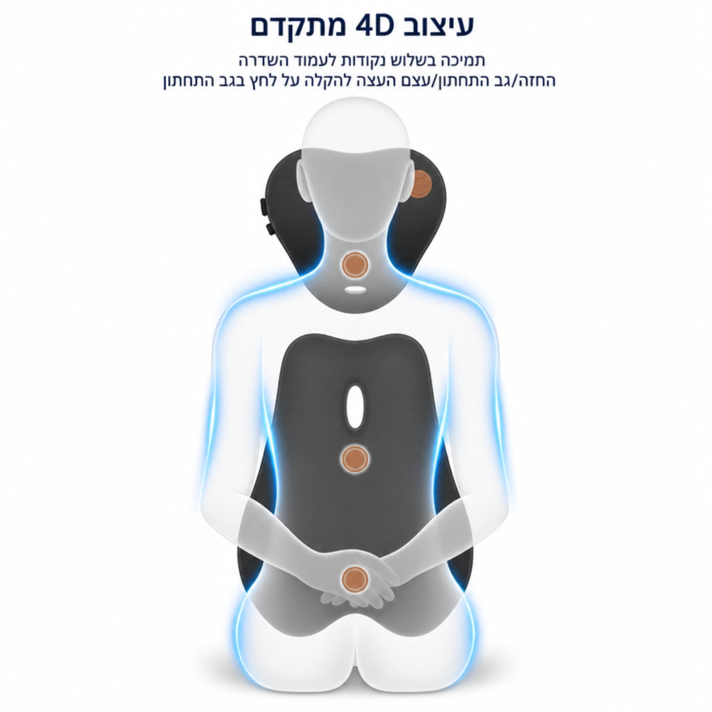 תומכים ארגונומים עם עיסוי