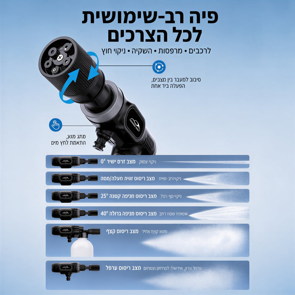 גרניק נייד max