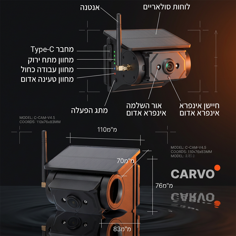 מצלמת רכב סולארית ללא התקנה (9600mAh)